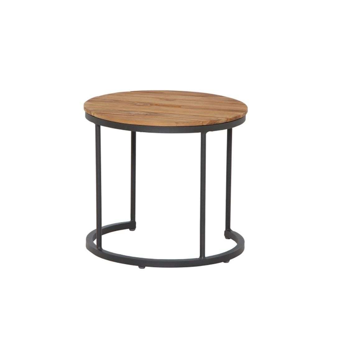 Beistelltisch-Set mit runden Tischplatten | Lifeground